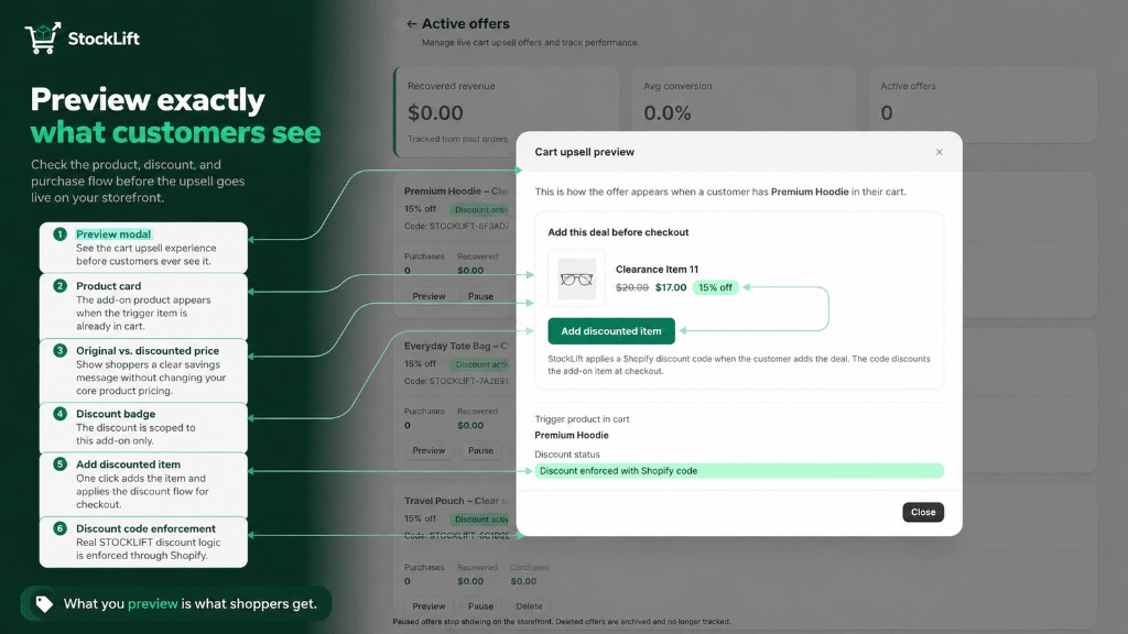 Preview of a cart upsell with discount code